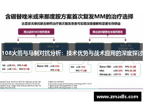 108火箭与马制对抗分析：技术优势与战术应用的深度探讨